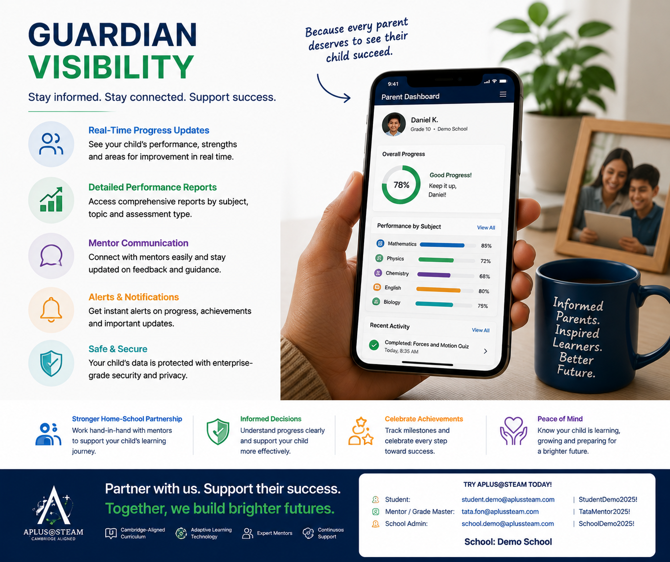 Guardian visibility and parent communication for student progress